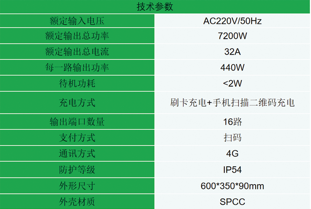 WeChat6a7f1b55cc0ab4bb31d8d8f66dcd49ba.png