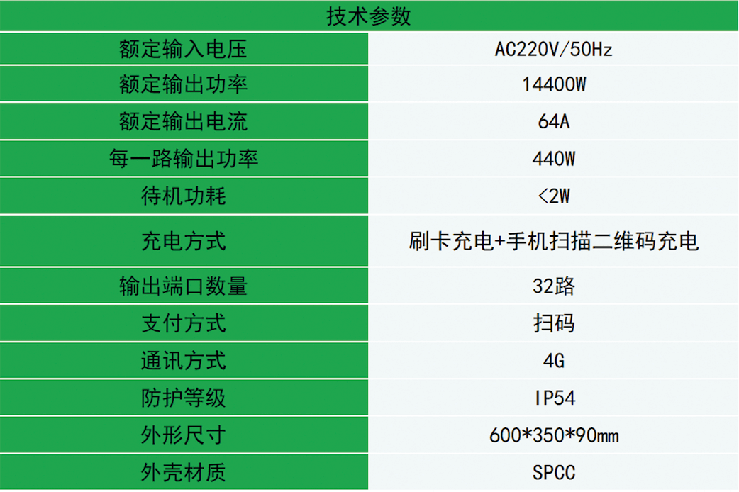 WeChat99c34e05245f4a3c7381919657b73585.png