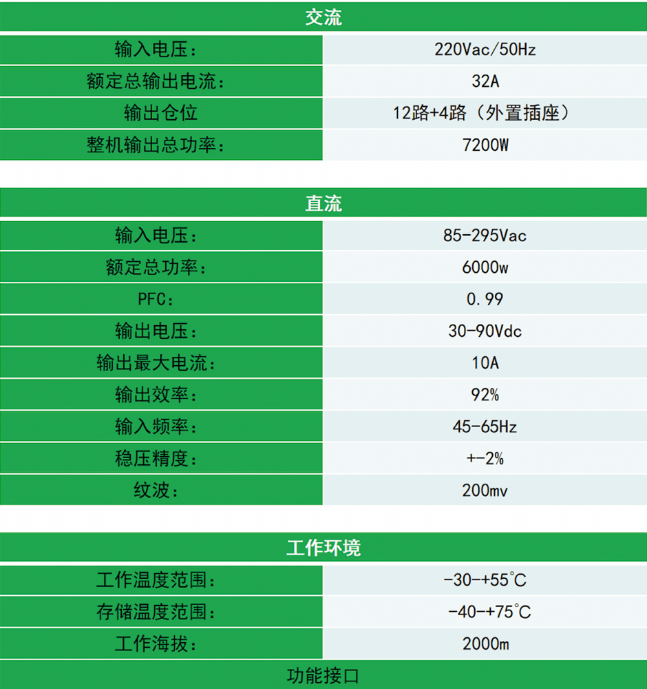 WeChat39a3f5b15df45240525c0276dfdf0177.png