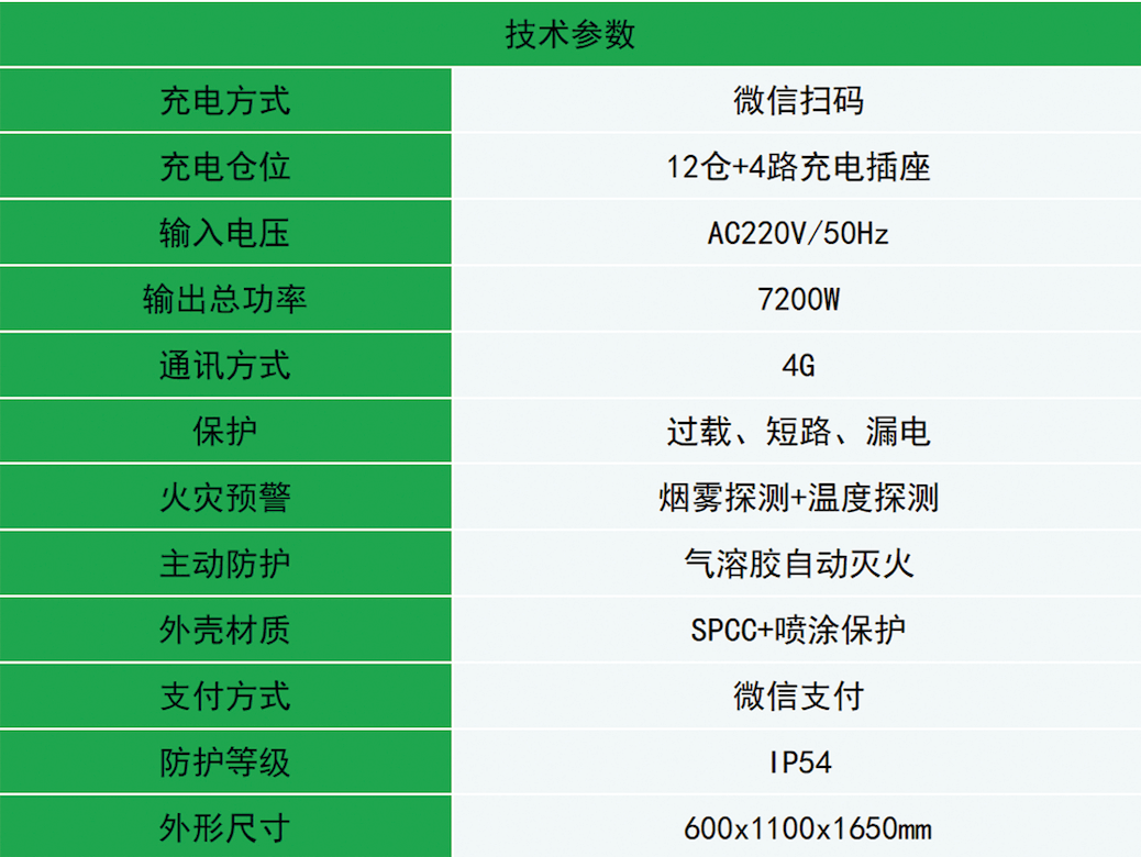 WeChatf68bd9259879d983c94778d4b33f71da.png