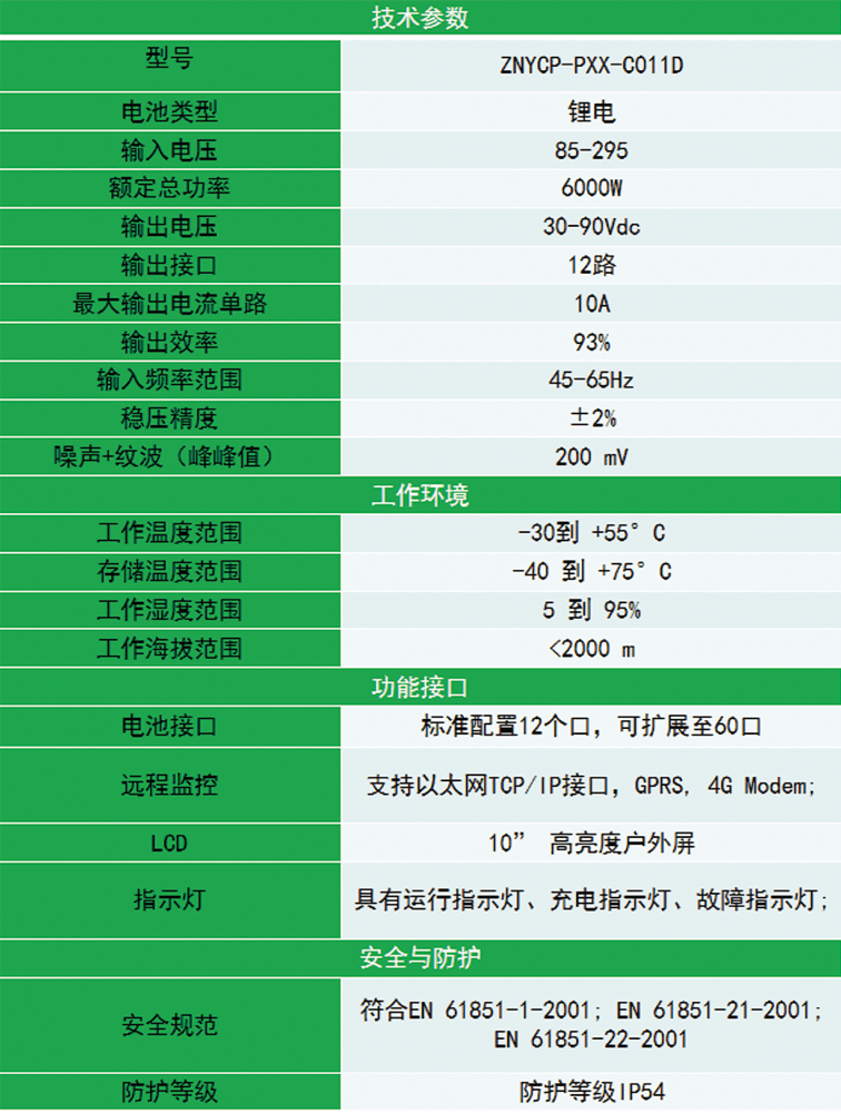 WeChat60b04a921f88d6ea137120e68acbd5b2.png