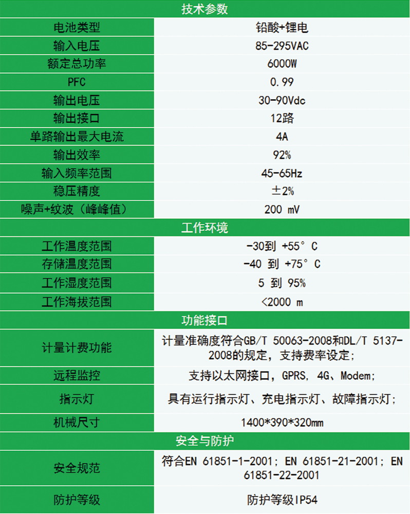 WeChat30d52c9380b2ae7b86b9fb43fbf3d24d.png