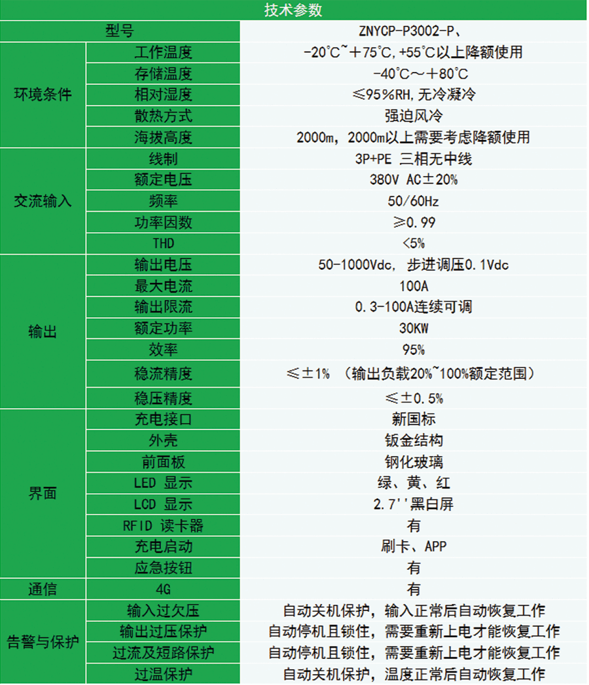 WeChatb096b4b0eb58c3521b01bfef7c5e12b5.png